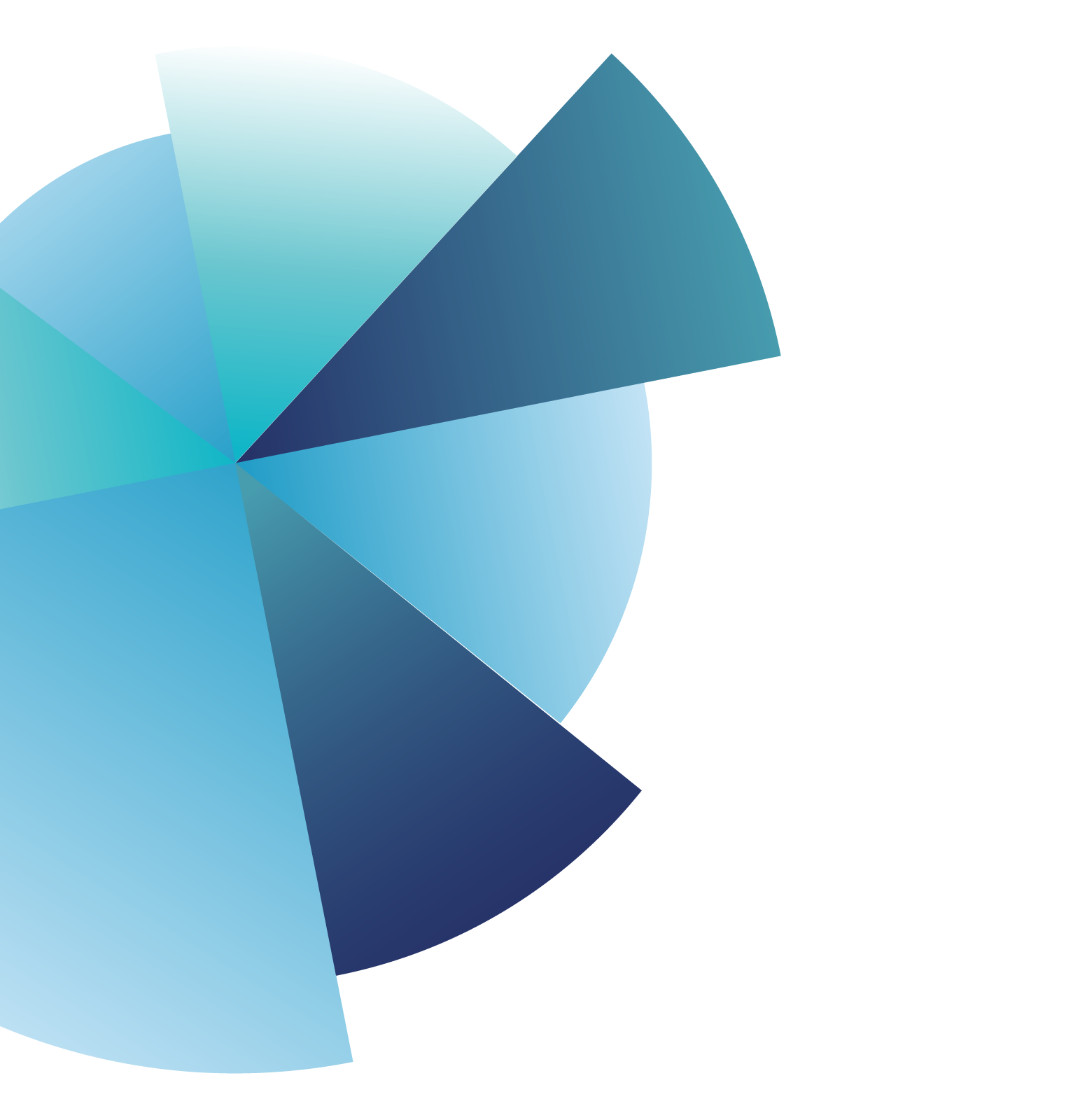 Data and analytics