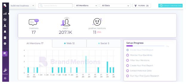 brandmentions