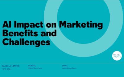 AI Impact on Marketing Benefits and Challenges