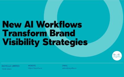 New AI Workflows Transform Brand Visibility Strategies