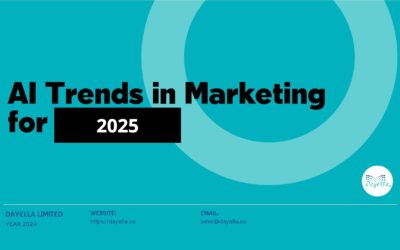 DHK MarTechToday – AI Trends in Marketing for 2025