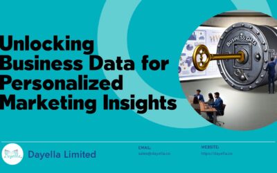 Unlocking Business Data for Personalized Marketing Insights